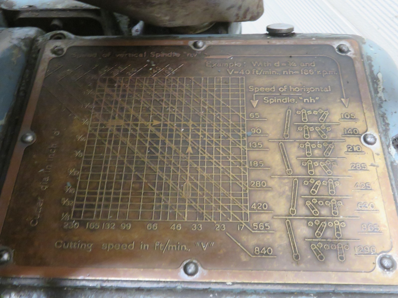 Sentinel 58 (Thiel Deckel FP1) Horizontal Milling Machine 240v Pivoting Table - Image 8